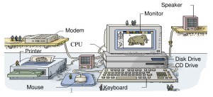Komponen-Sistem-Komputer